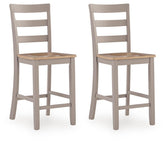 J&M Furniture - Ashley Furniture - Harperfeld Counter Height Barstool (Set of 2) - Counter Height Barstool (Set of 2) - PCD403-124X2