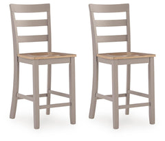 J&M Furniture - Ashley Furniture - Harperfeld Counter Height Barstool (Set of 2) - Counter Height Barstool (Set of 2) - PCD403-124X2