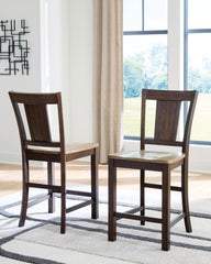 Rylandeen Counter Height Barstool (Set of 2)