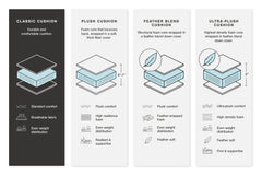 Colleyville 3-Piece Power Reclining Sectional Sofa