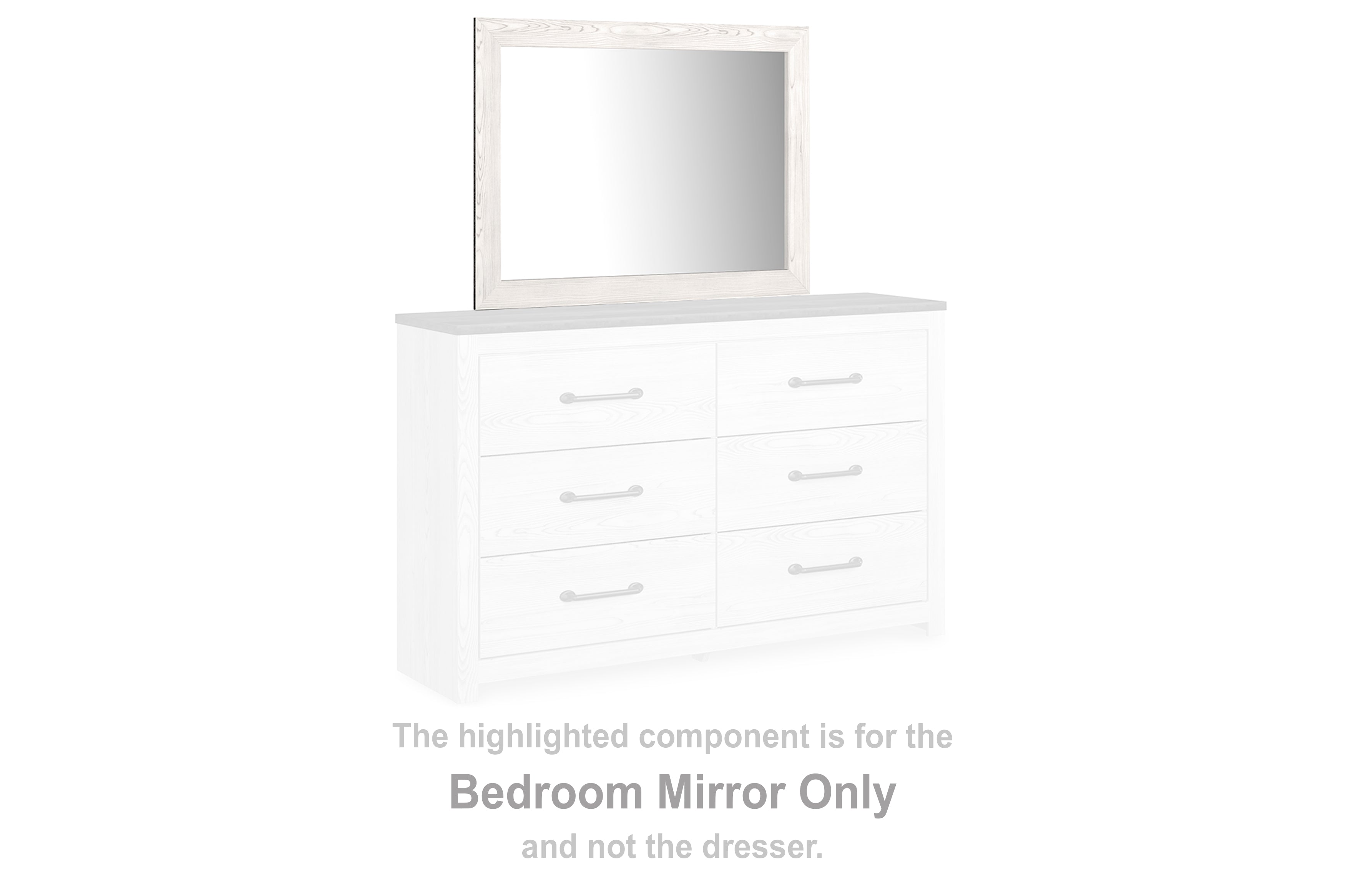 J&M Furniture - Ashley Furniture - Gerridan Bedroom Mirror - Bedroom Mirror / White/Gray - B1190-36