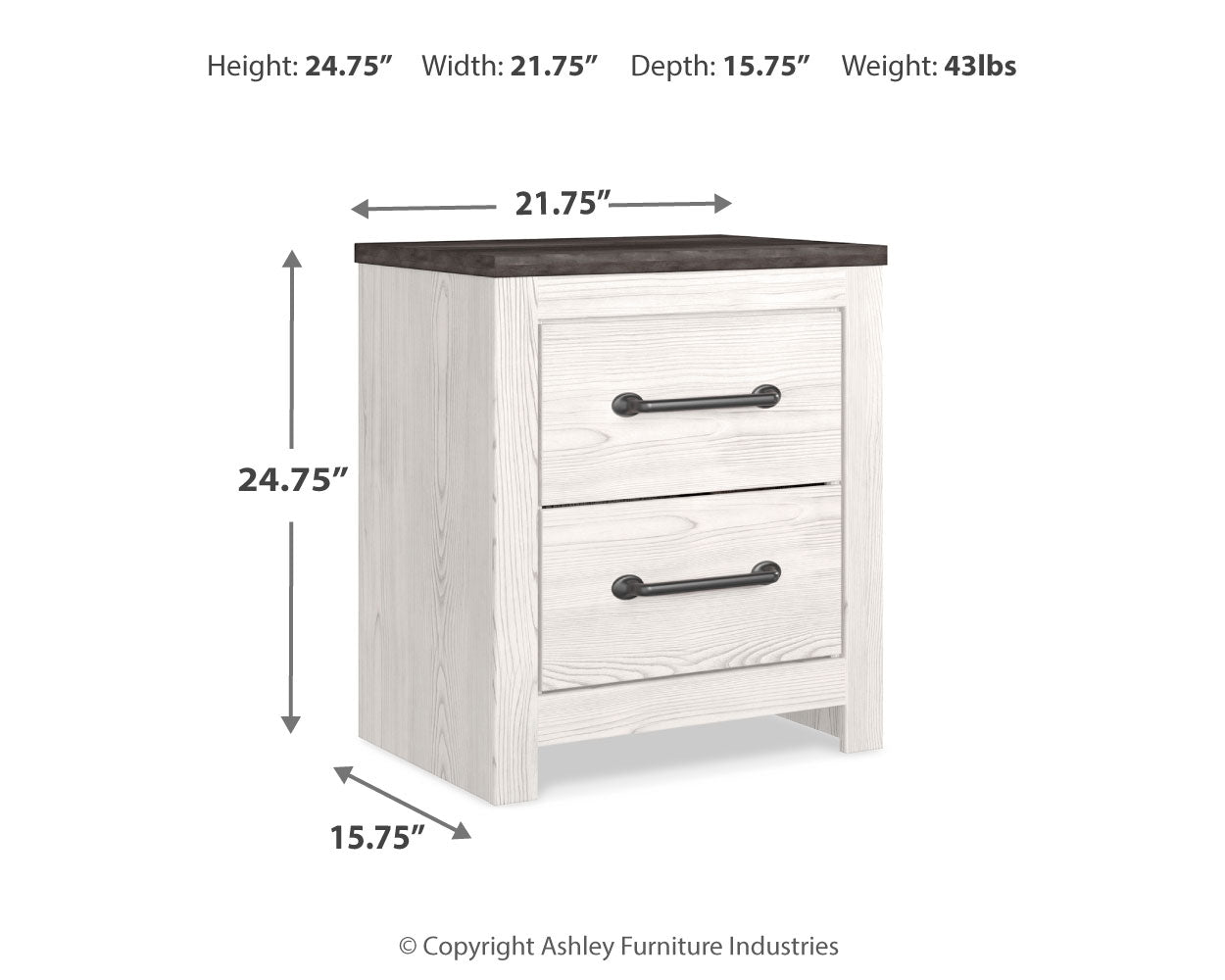 Gerridan Queen Panel Bed, Dresser and Nightstand