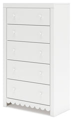 Mollviney Chest of Drawers