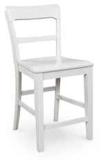 Greddinton Counter Height Barstool (Set of 2)