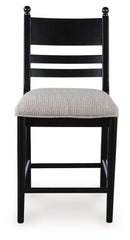 Greddinton Counter Height Barstool (Set of 2)