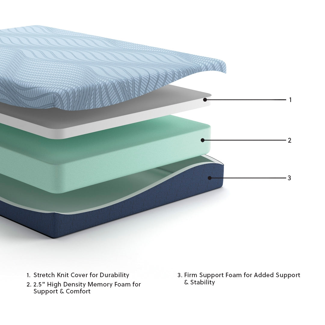 Peak 2.0 10 Memory Foam Full Mattress