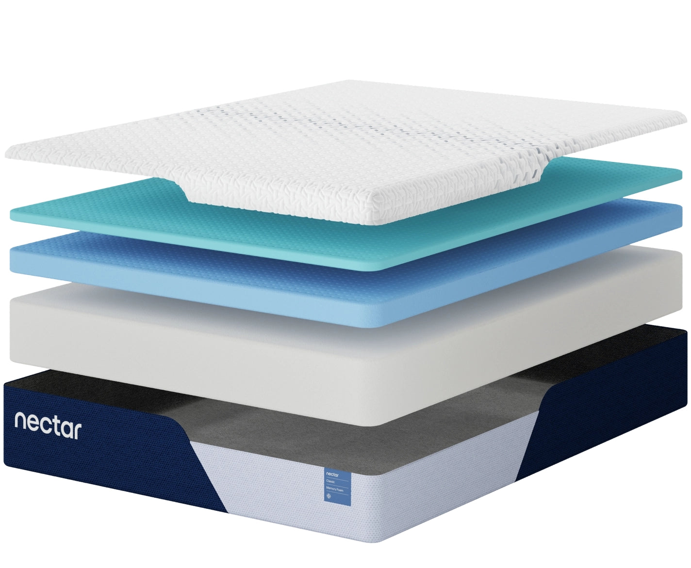 Nectar Classic Memory Foam 5.1 Twin XL Mattress