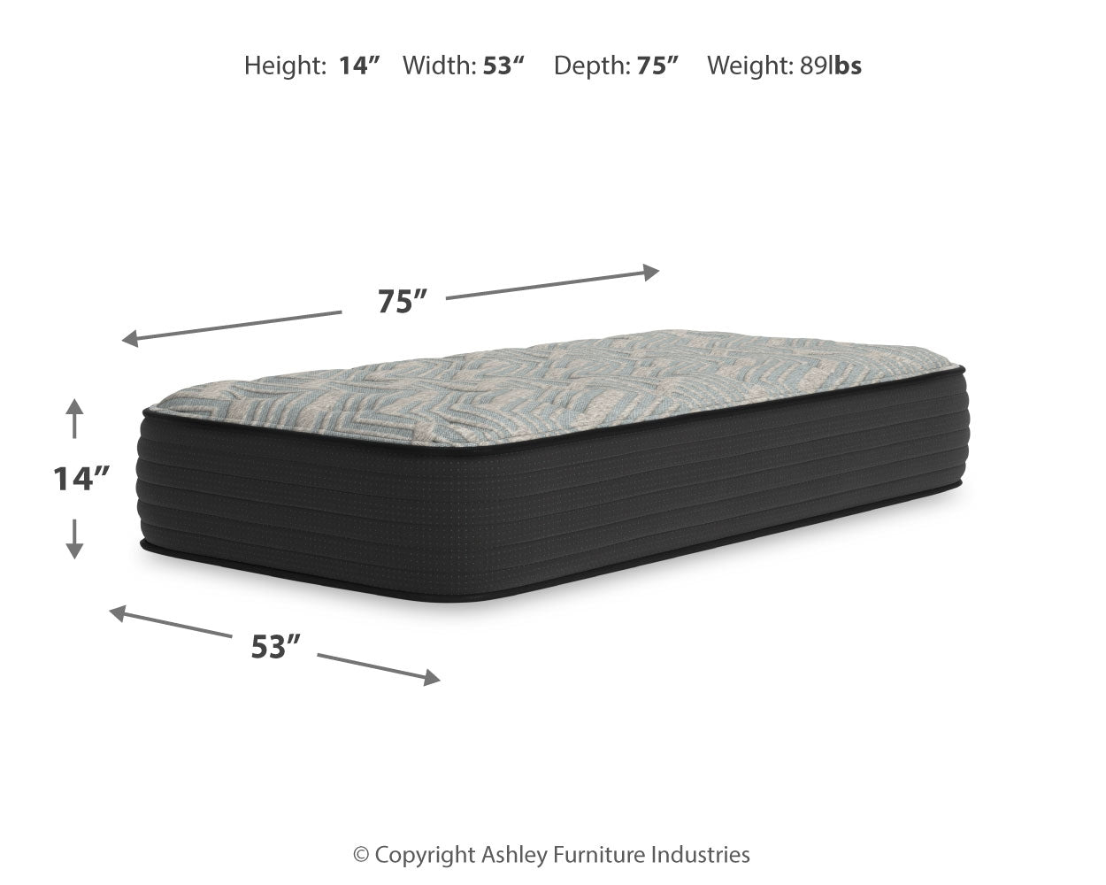 Palisades Firm Full Mattress